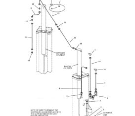 Parts for Manitowoc Lifts Hydraulic System