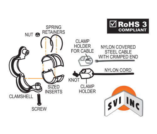 Clamshell Retractor Clamp for EV Charger Cables Cord or Curb Pump Hose